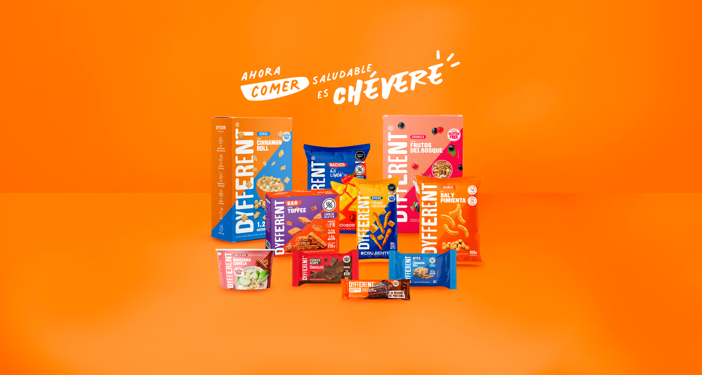 Todos los productos‏‏‎