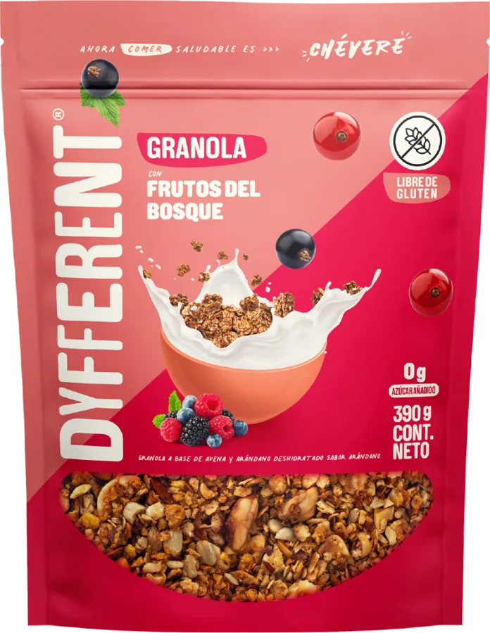 Granola
